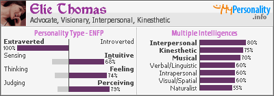 Click to view my Personality Profile page
