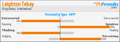 Click to view my Personality Profile page