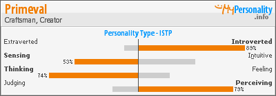 linked-image