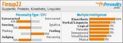linked-image