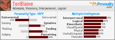 Click to view my Personality Profile page