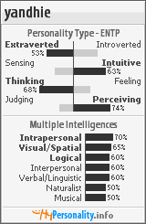 Click to view my Personality Profile page