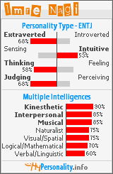 Click to view my Personality Profile page
