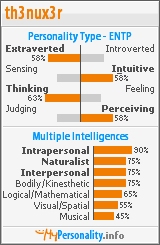 Click to view my Personality Profile page
