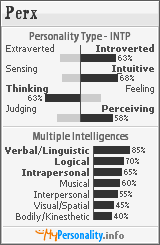 Click to view my Personality Profile page
