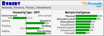xnxj personality type
