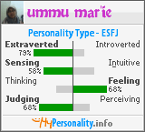 Click to view my Personality Profile page