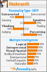 Click to view my Personality Profile page