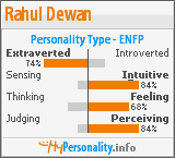 Click to view my Personality Profile page