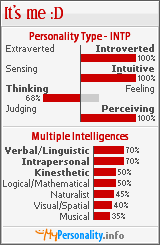 Click to view my Personality Profile page