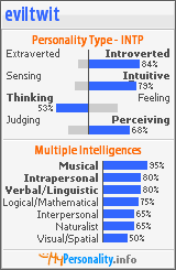 Click to view my Personality Profile page