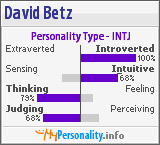 Click to view my Personality Profile page