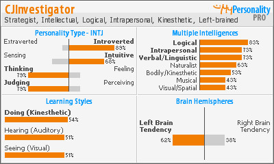 Himura Kenshin MBTI Personality Type: INFJ or INFP?