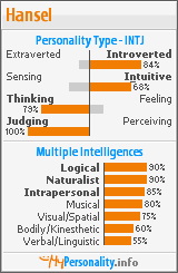 Click to view my Personality Profile page