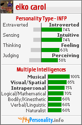 Click to view my Personality Profile page