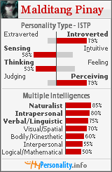 Click to view my Personality Profile page